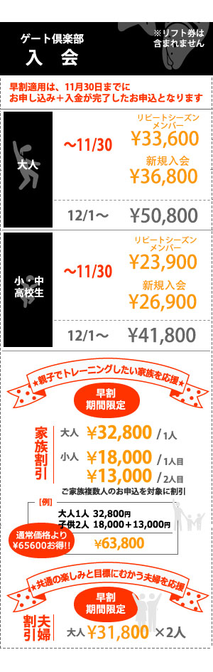 スマイルゲート倶楽部練習参加方法